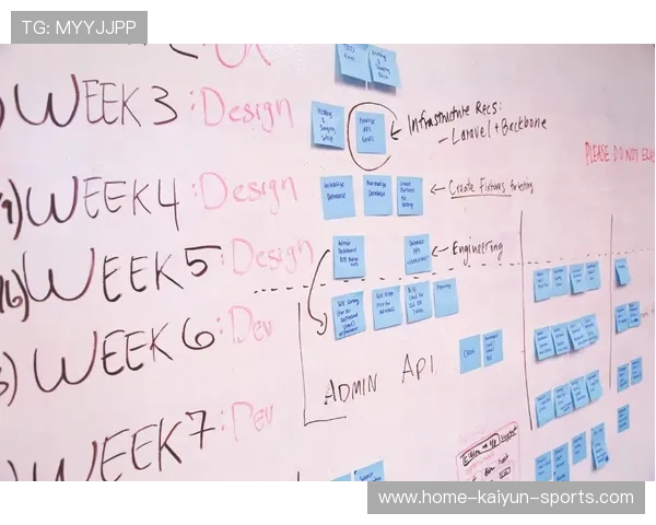 公牛高层赢在耐心：薪资坑+阵容坑都填，回报开始兑现